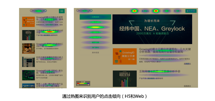 為什么你的產(chǎn)品停滯不前？深入解析驅(qū)動(dòng)力、障礙與增長鉤子